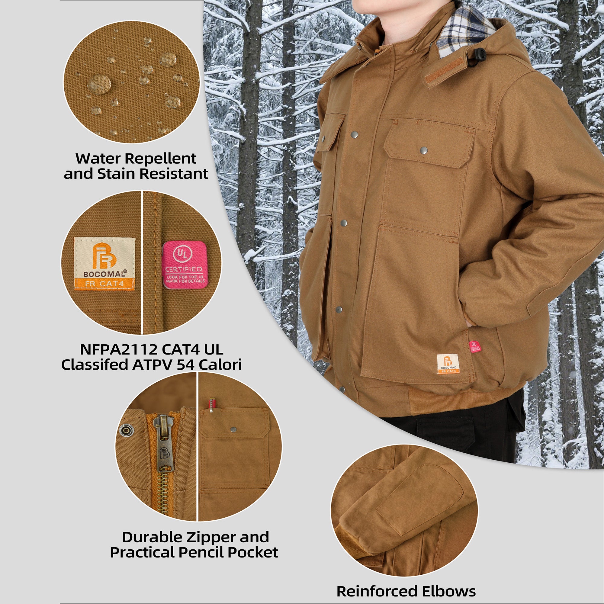 FR Jacket Insulated Heavyweight Canvas Flannel Lined,Detachable Hood-8804