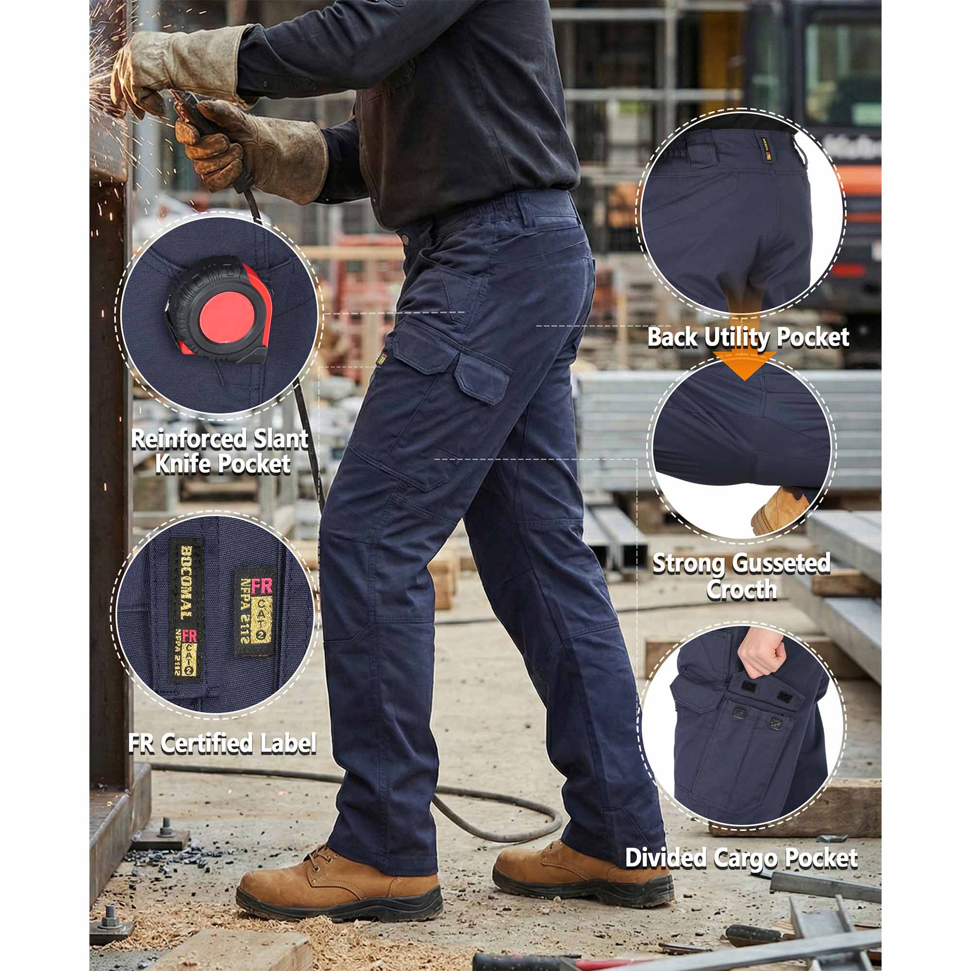 8.5OZ Cargo Pockets Dura-Stretch Rip-Stop Soft Canvas FR Reinforced Work Pants-8432