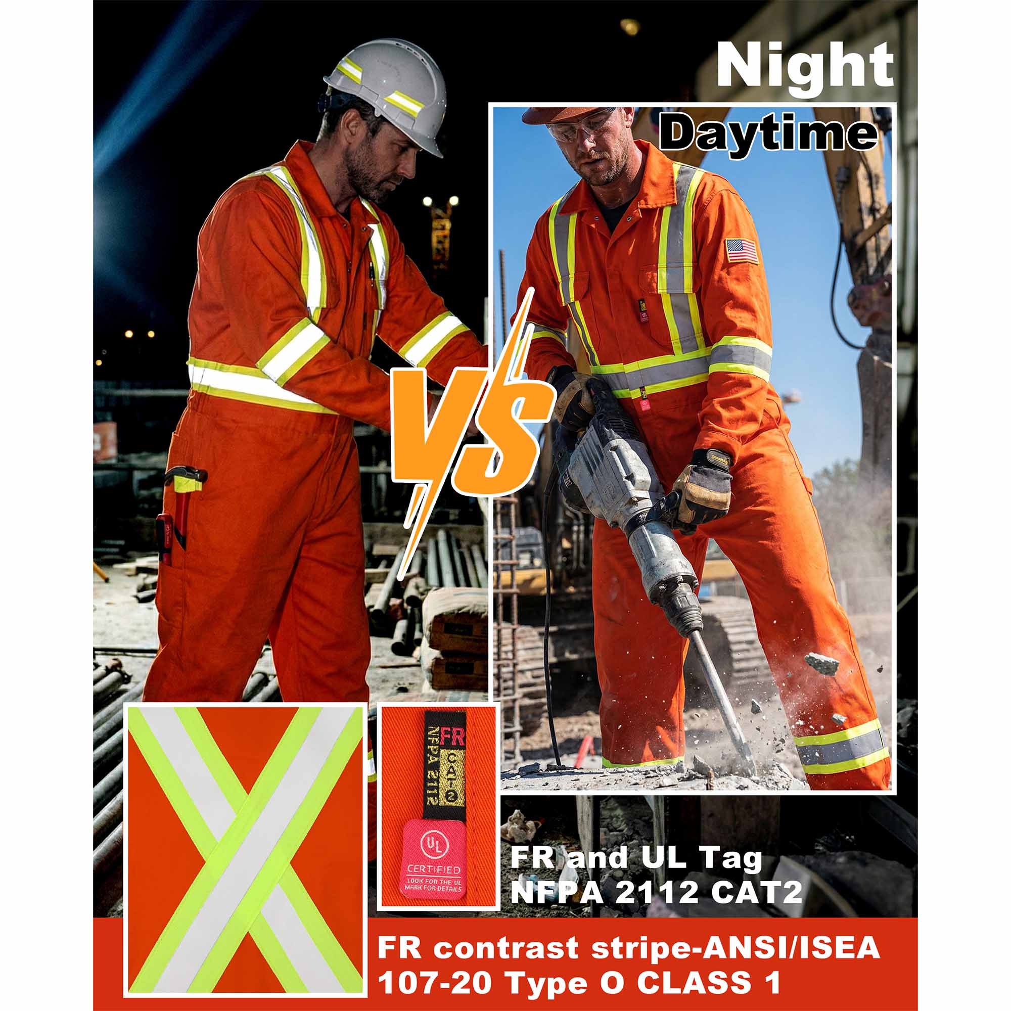 7.5OZ Cotton Twill FR Hi Vis Work Coverall - 2401HV