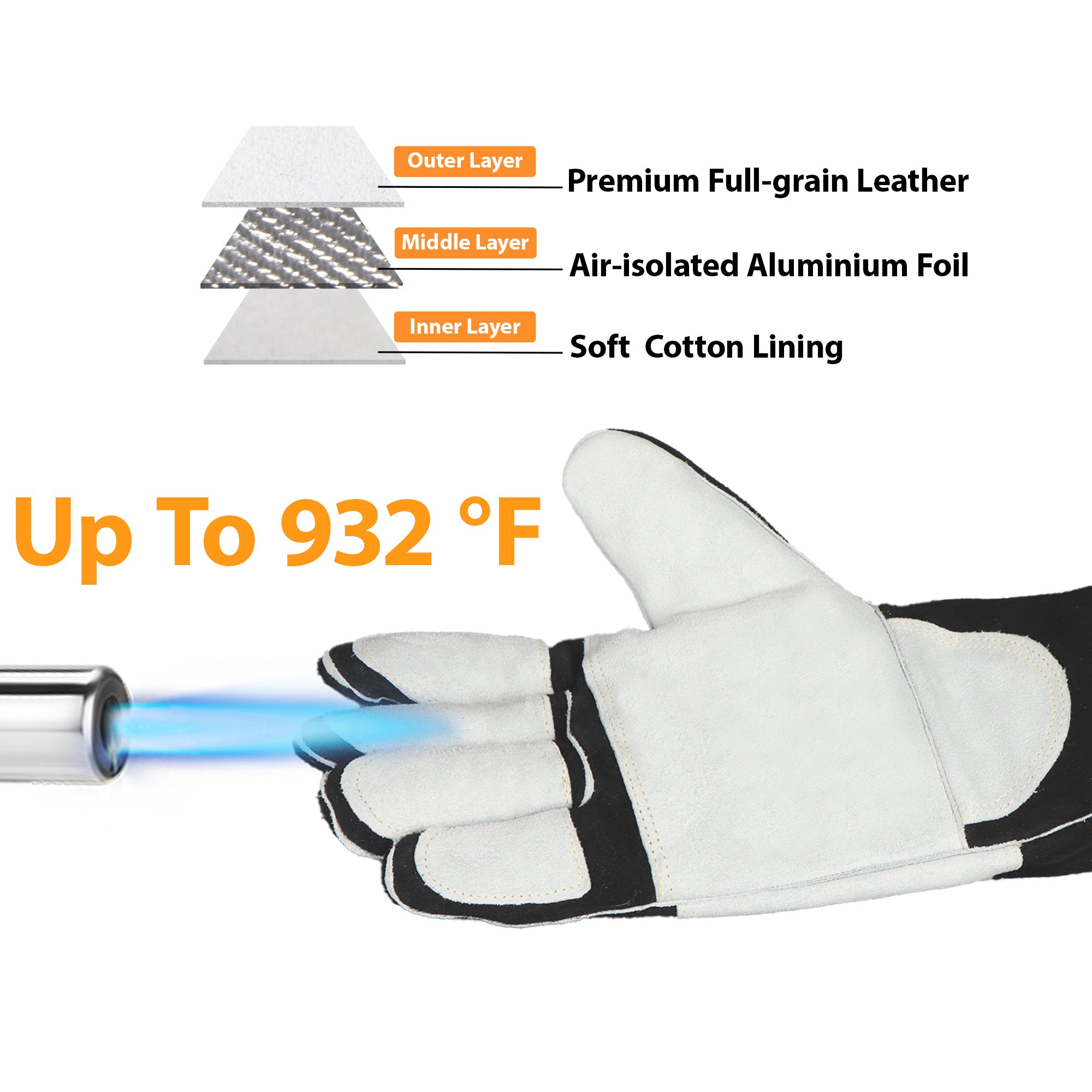 16-Inch Triple-Layer Heat- Resistant Protective Gloves(Heat up to 500°C)-0301