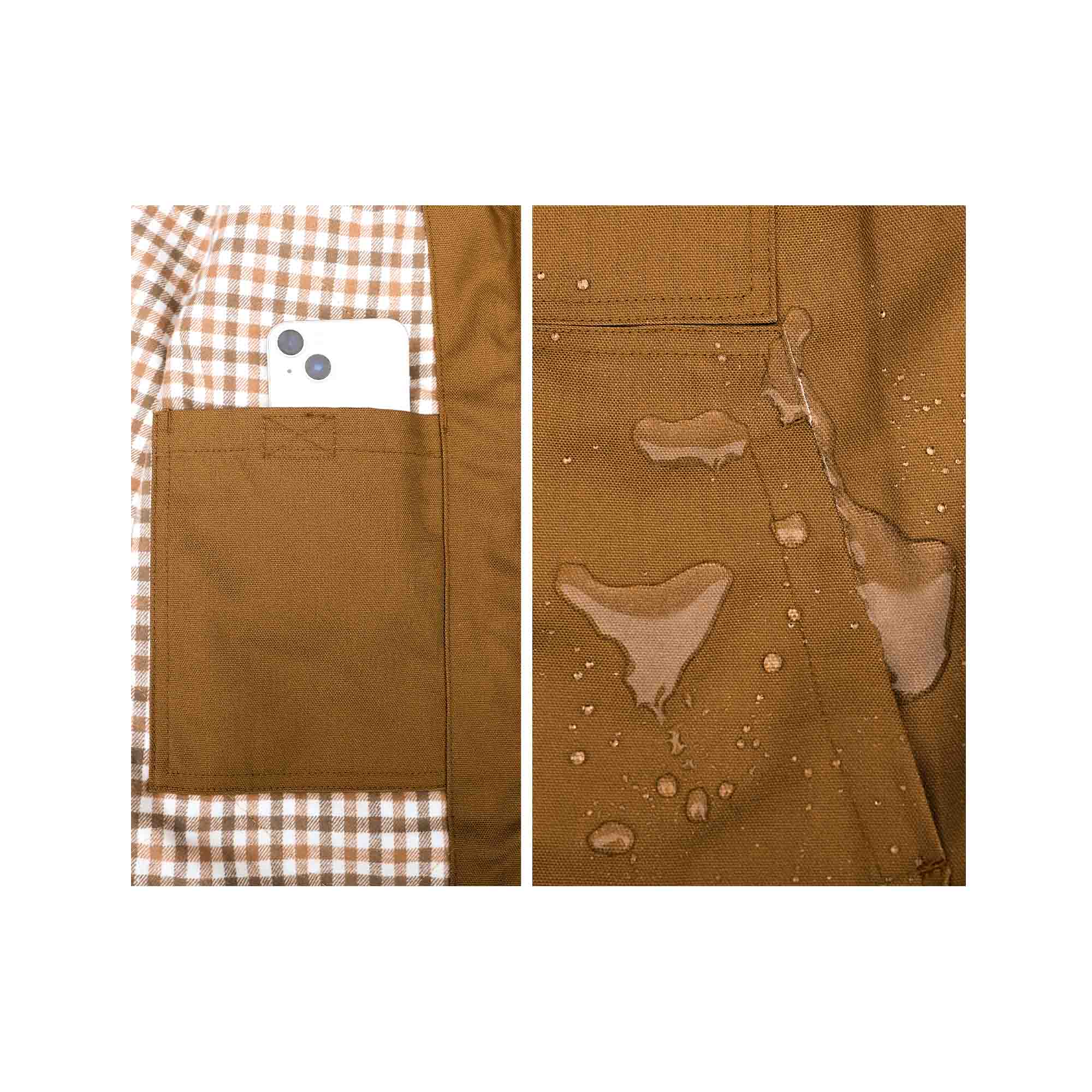 NEW Lined Jacket Water/Rain Repellent and Oil Resistant(Final Sale)-6804