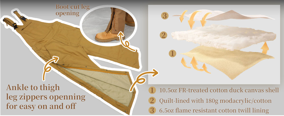 Insulated FR Bib Overalls with Thigh Zippers and Knee Pads for winter -8704