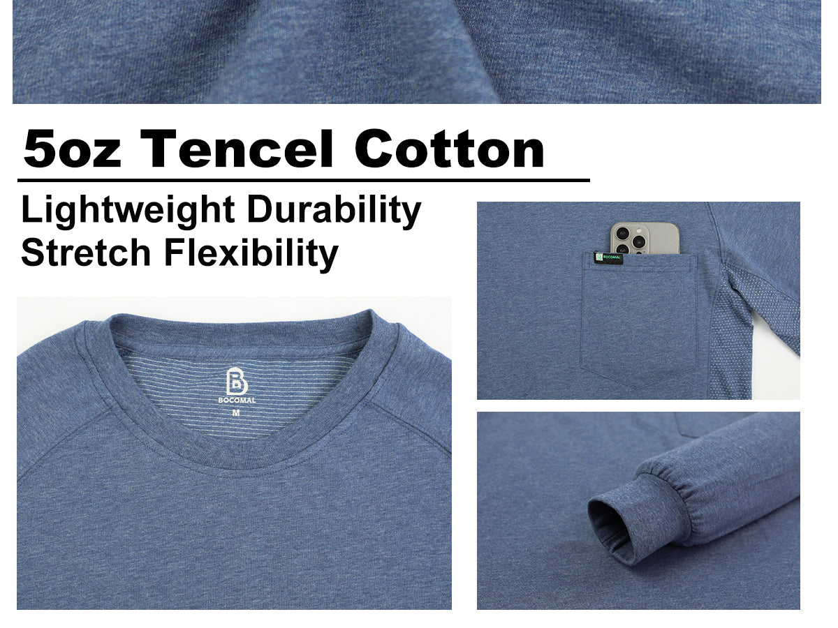 5.5OZ Lightweight Breathable Mesh T-Shirt (NON-FR) - TS011P